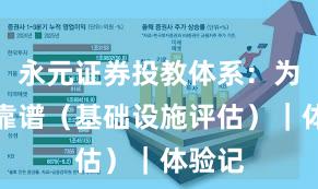 永元证券投教体系：为什么靠谱（基础设施评估）｜体验记