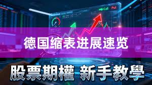 德国缩表进展速览