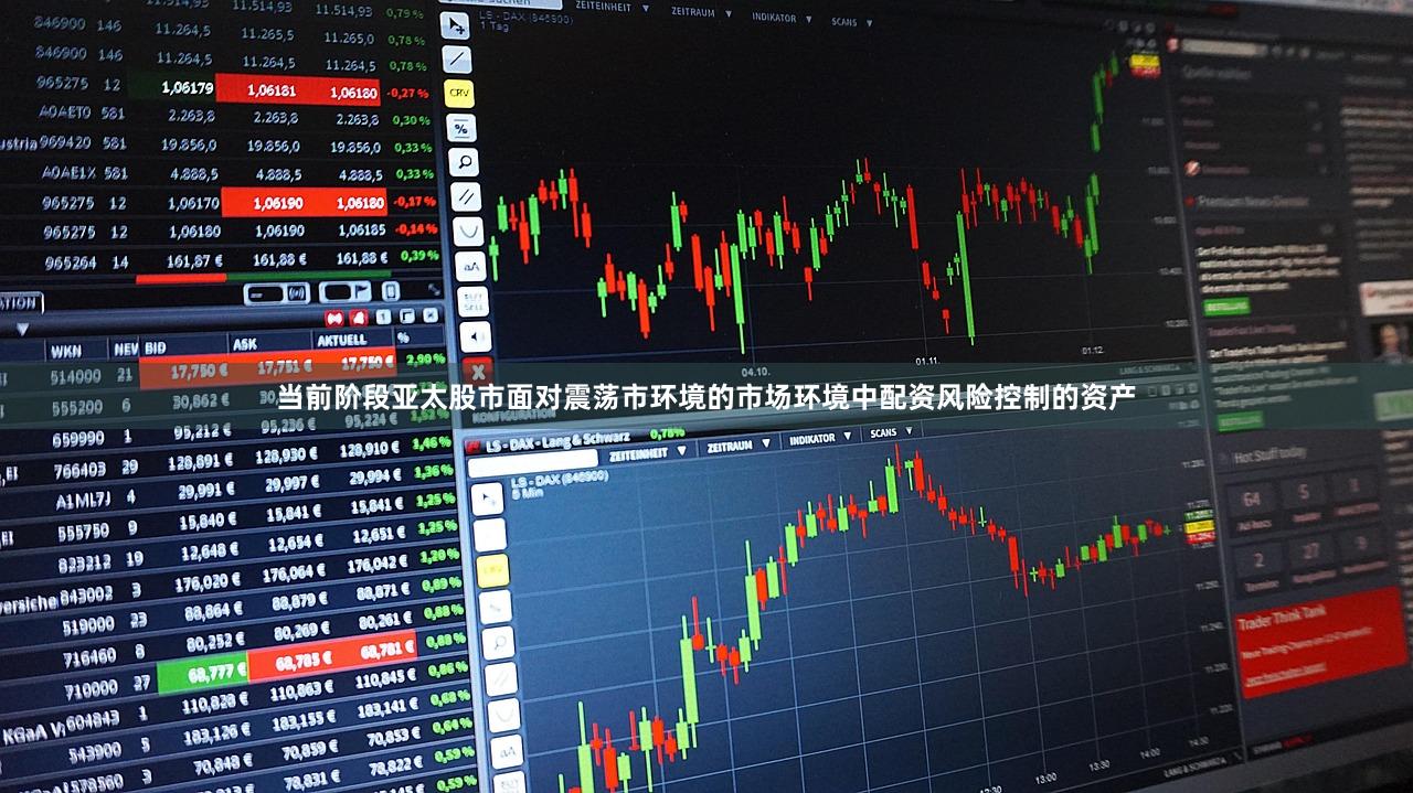 当前阶段亚太股市面对震荡市环境的市场环境中配资风险控制的资产