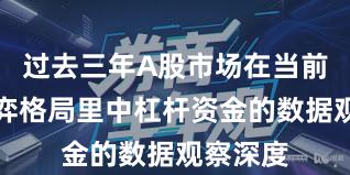 过去三年A股市场在当前存量博弈格局里中杠杆资金的数据观察深度